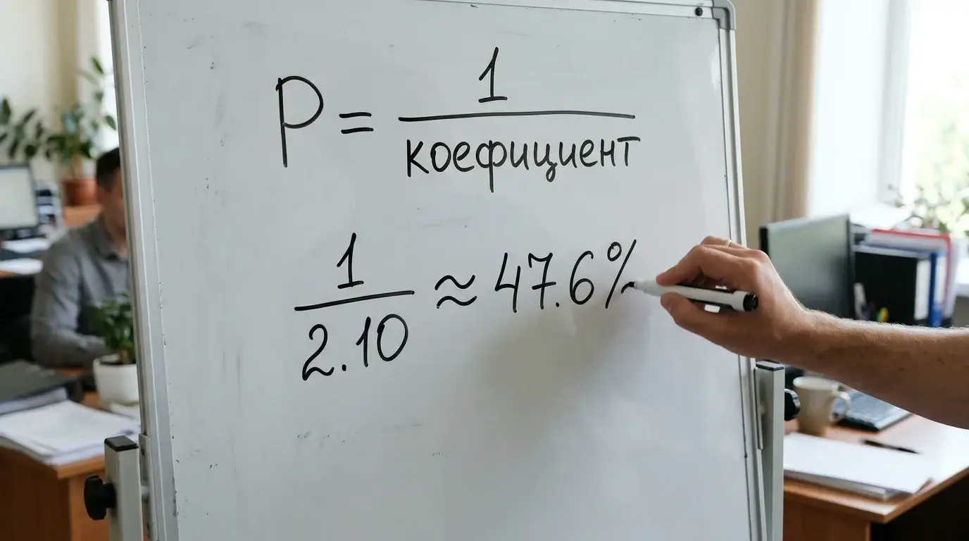 Формула за изчисляване на имплицитна вероятност от футзал коефициент